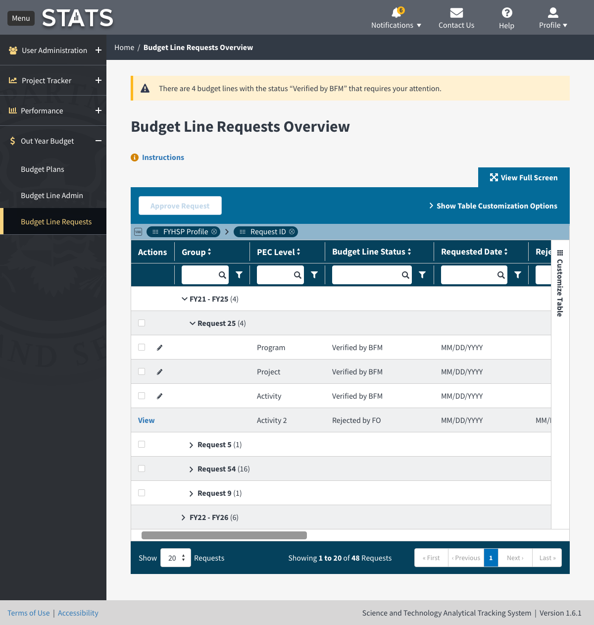 Navigation system screen